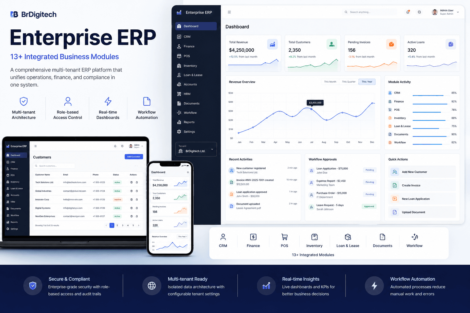 Enterprise ERP Platform