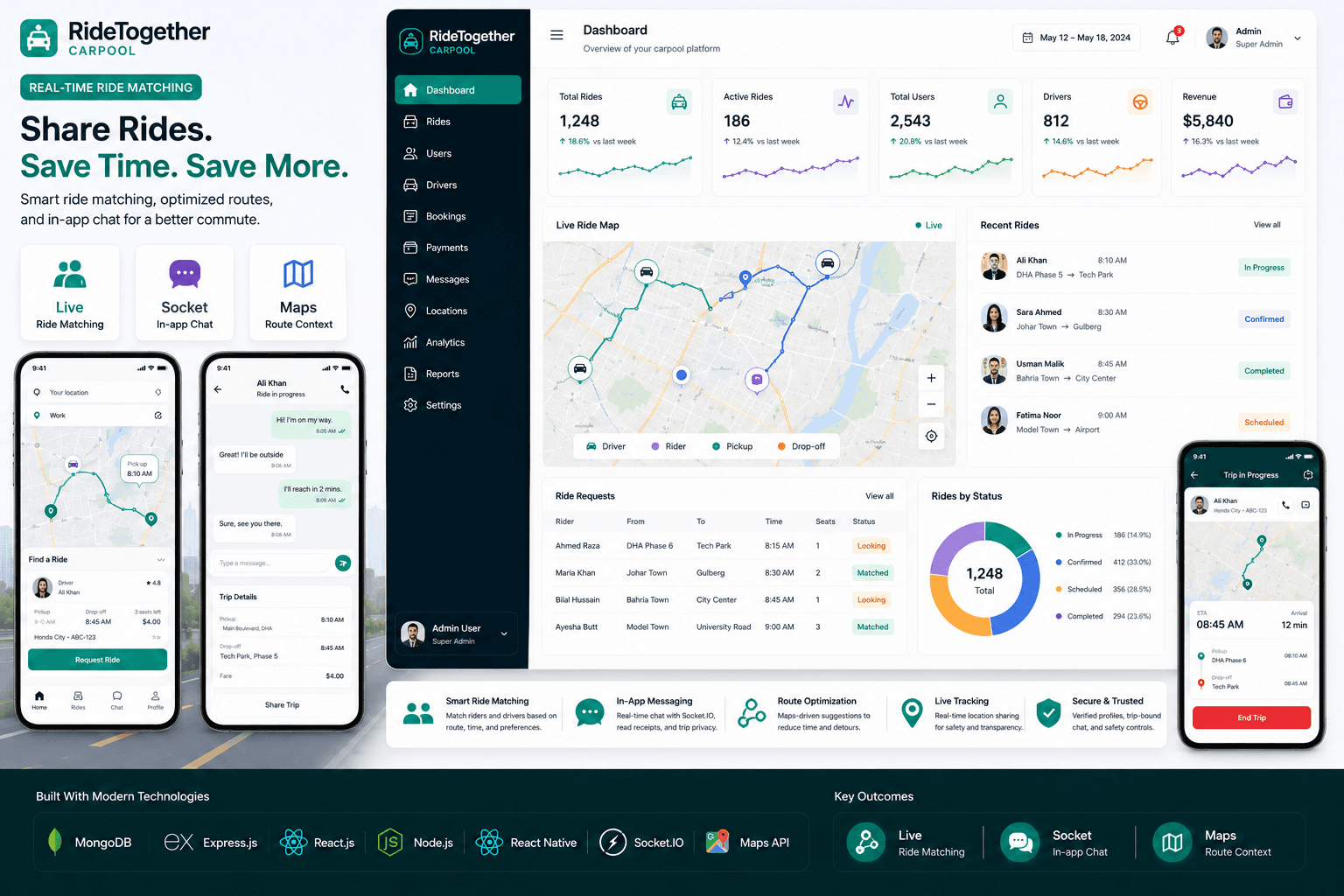 Carpool Application